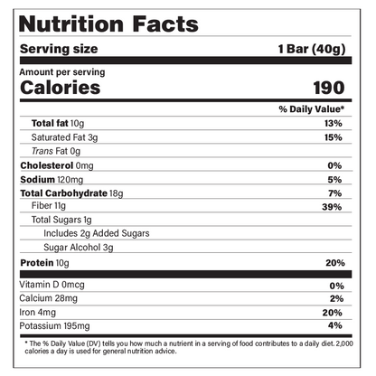 Hunger Control: Chocolate Protein Bars